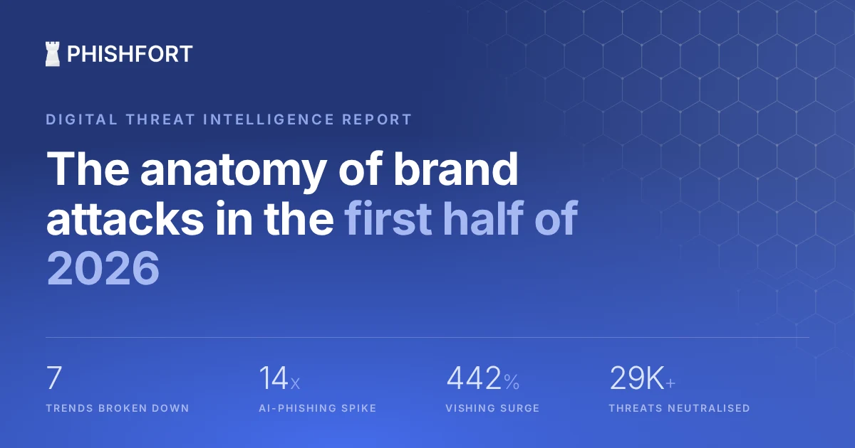The Anatomy of Brand Attacks in the First Half of 2026