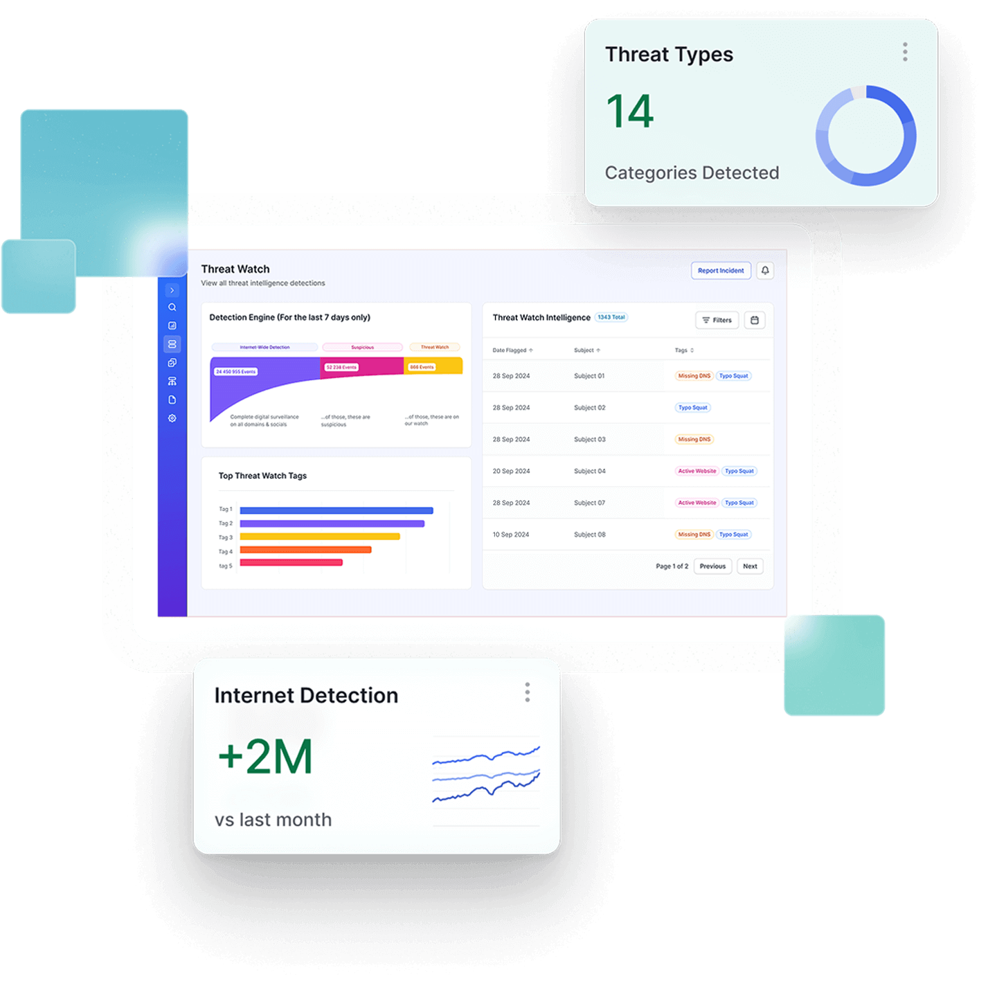 Raw Signals. Real Insights. Instant Action.